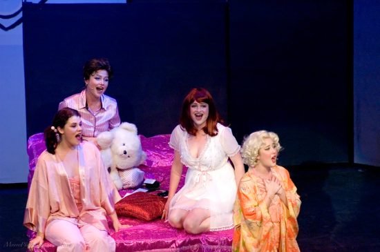 Grease (2006)Canberra Philharmonic Society